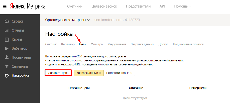 Цели в Яндекс Метрике